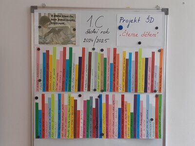 Hurá!!! Máme jich v knihovničce 80 za 
1. třídu. Cíl splněn, jsme šikovní prvňáčci.
