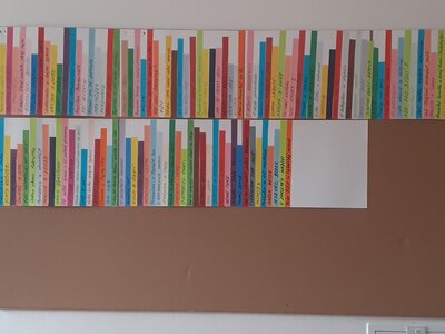 Krásně postupujeme. Plán se daří.