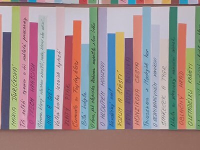 2. třída - Prvních 40 pohádek.